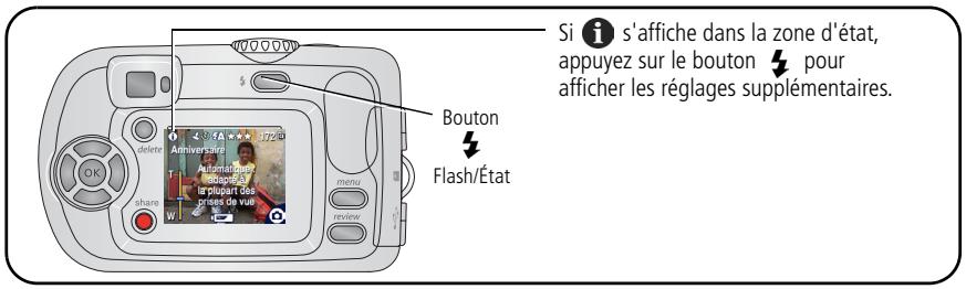 KODAK C300 - Vérification de l'état de l'appareil photo et de la photo - 1