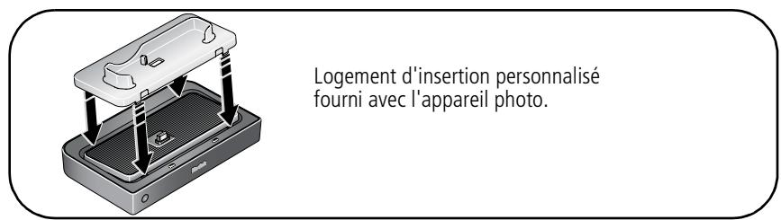 KODAK HDTV DOCK - Branchement de la station, TV HD - 4