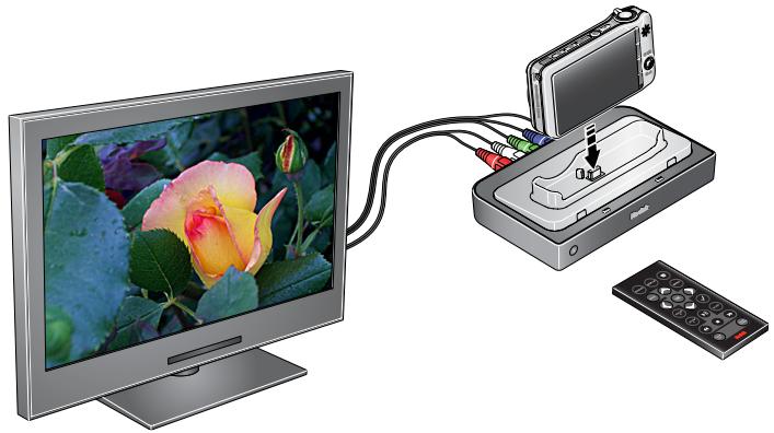 KODAK HDTV DOCK - Visualisation des photos et des vidéos - 1