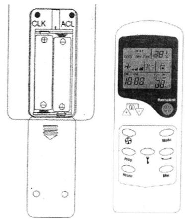 TOKIWA CLIMATISEUR MONOBLOC KY-22/XC - PROGRAMMATION DE L'HEURE - 1