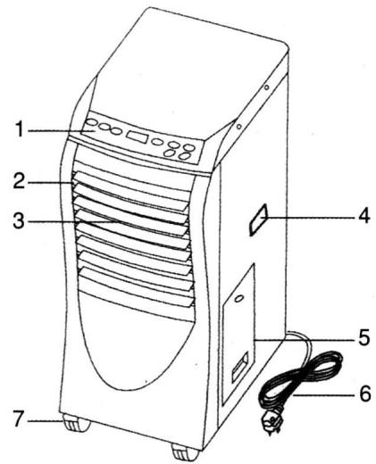 TOKIWA CLIMATISEUR MONOBLOC KY-22/XC - FAÇADE - 1