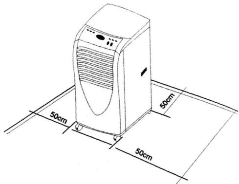 TOKIWA CLIMATISEUR MONOBLOC KY-22/XC - INSTALLATION DU CLIMATISEUR : - 1
