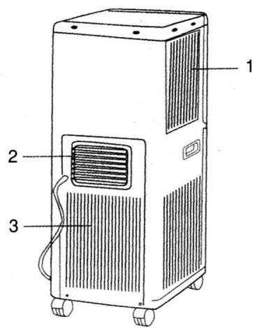 TOKIWA CLIMATISEUR MONOBLOC KY-22/XC - ARRIÈRE - 1