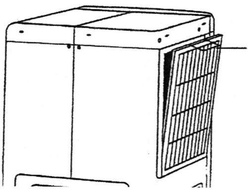 TOKIWA CLIMATISEUR MONOBLOC KY-22/XC - OUVERTURE DU FILTRÉ À AIR : - 1