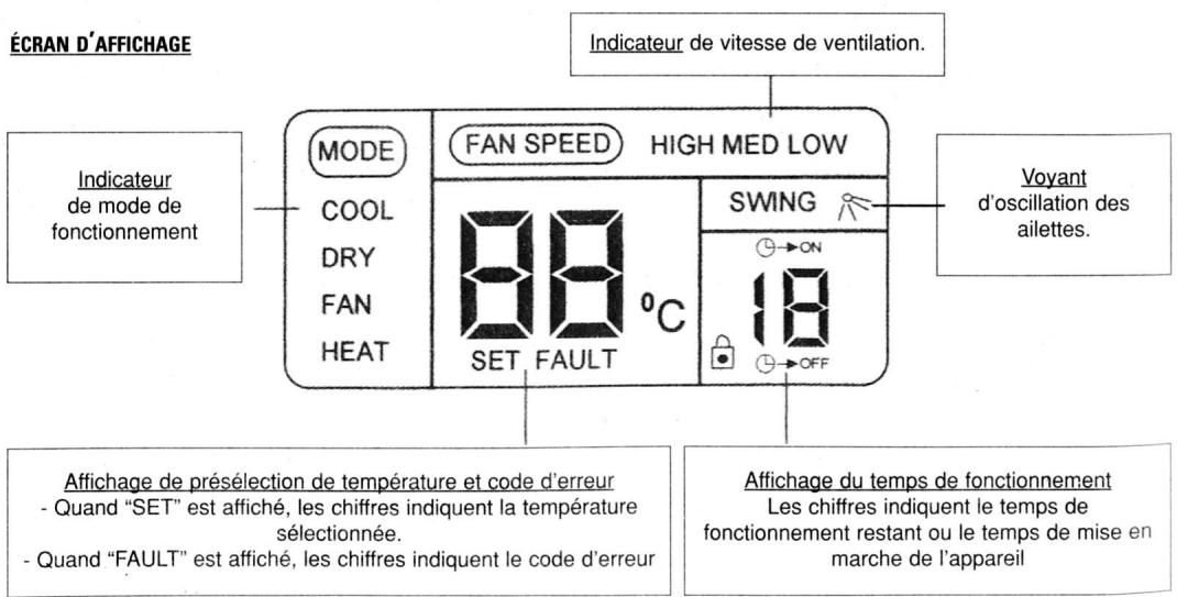 TOKIWA CLIMATISEUR MONOBLOC KY-22/XC - ACCESSORIES - 5