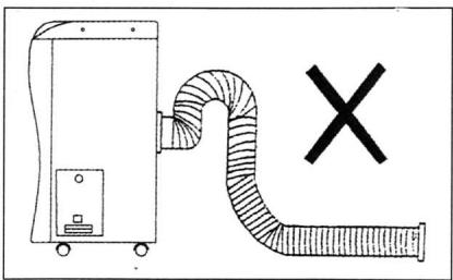 TOKIWA CLIMATISEUR MONOBLOC KY-22/XC - MAUVAIS MONTAGE - 1