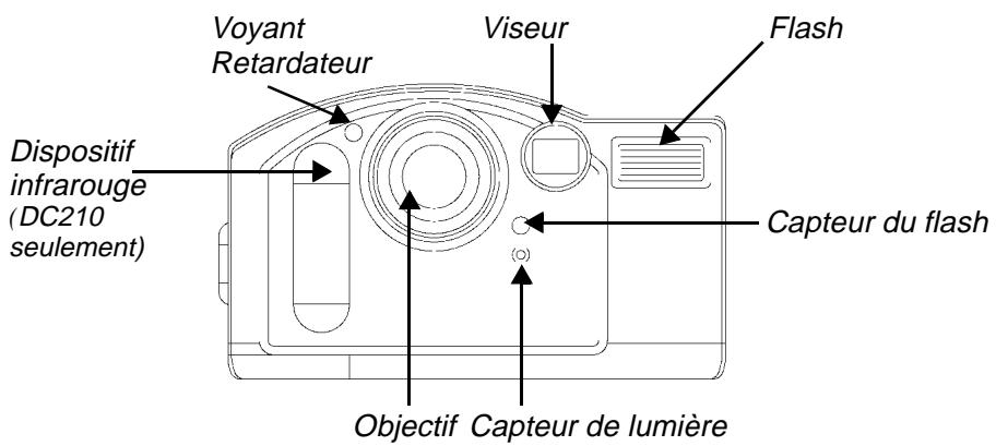 KODAK DC200 PLUS - Votre appareil photo numérique DC200/DC210 - 2
