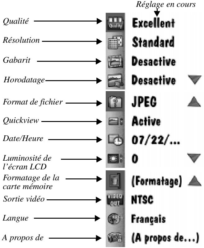 KODAK DC200 PLUS - Préférences - 1