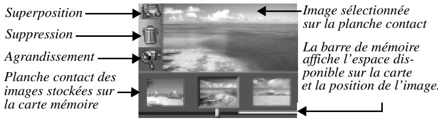 KODAK DC200 PLUS - Visualisation d'images - 2