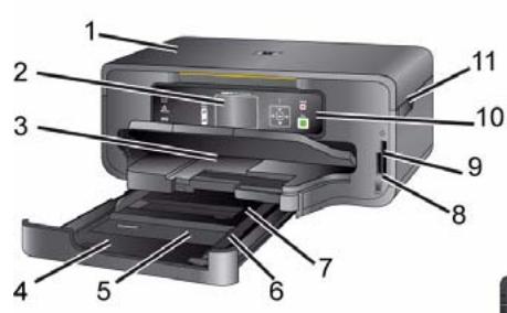 KODAK ESP 7 - Principaux composants de l'imprimante tout-en-un ESP 7 - 1