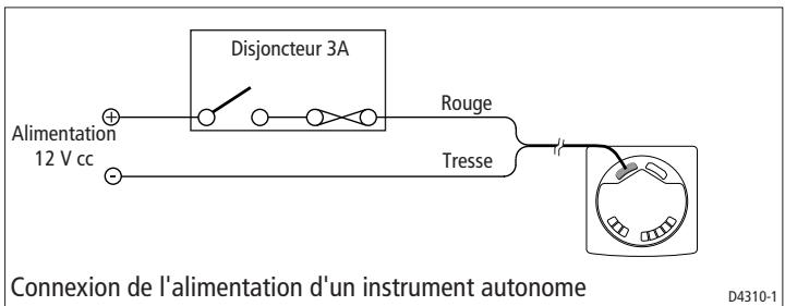 RAYMARINE ST60PLUS - Instruments autonomes - 1