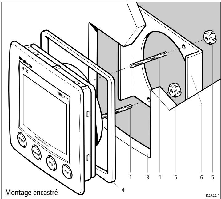 RAYMARINE ST60PLUS - Procédure d'encastrement - 1