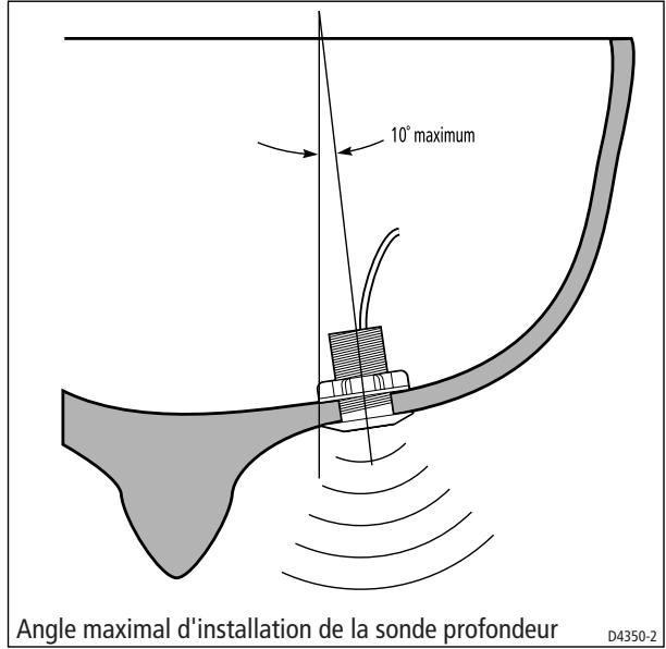 RAYMARINE ST60PLUS - Préparation de l'installation - 2