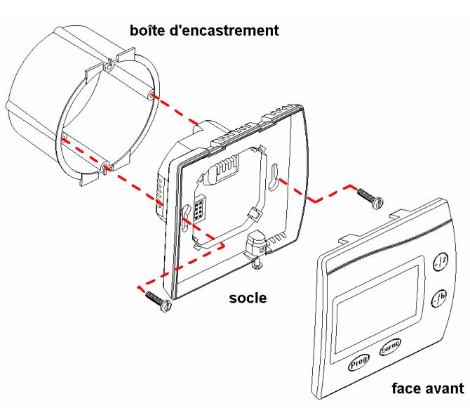 ATLANTIC DIGI PILOT - Fixation : - 1