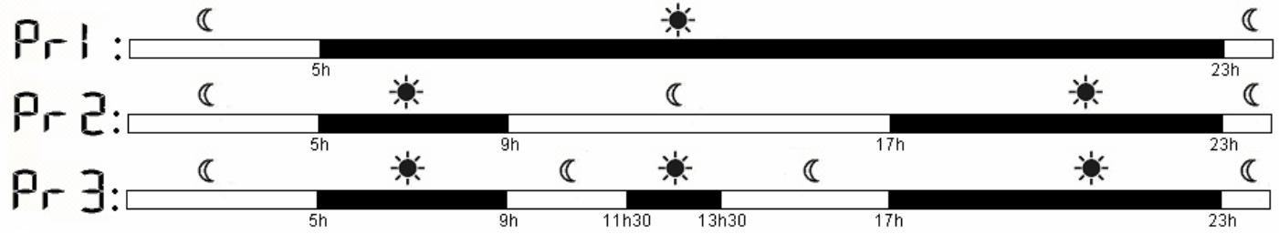 ATLANTIC DIGI PILOT - Programmes : - 1