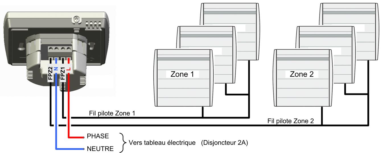 ATLANTIC DIGI PILOT - Câblage : - 1