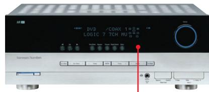 HARMAN KARDON ABH 4000 - Septième étape (Facultative): Connecter les émetteurs d'infrarouges - 1