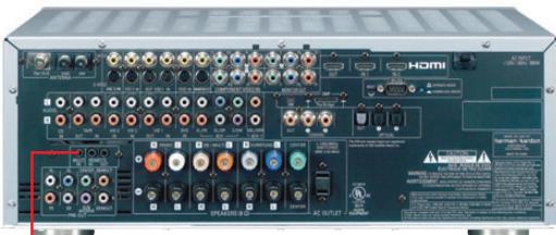 HARMAN KARDON ABH 4000 - Septième étape (Facultative): Connecter les émetteurs d'infrarouges - 3