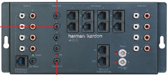 HARMAN KARDON ABH 4000 - Fonctionnement - 1