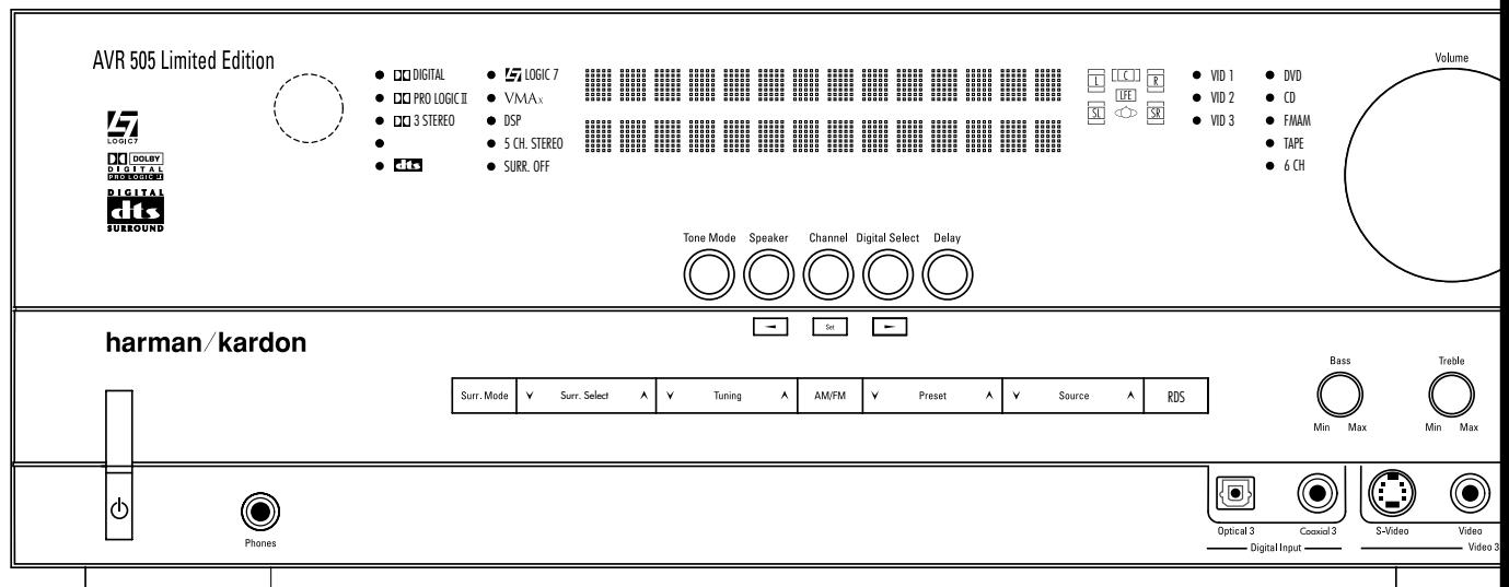 HARMAN KARDON AVR 505 LIMITED EDITION - AVR 505 Ampli-tuner Audio Video. Edition Limitée - 1
