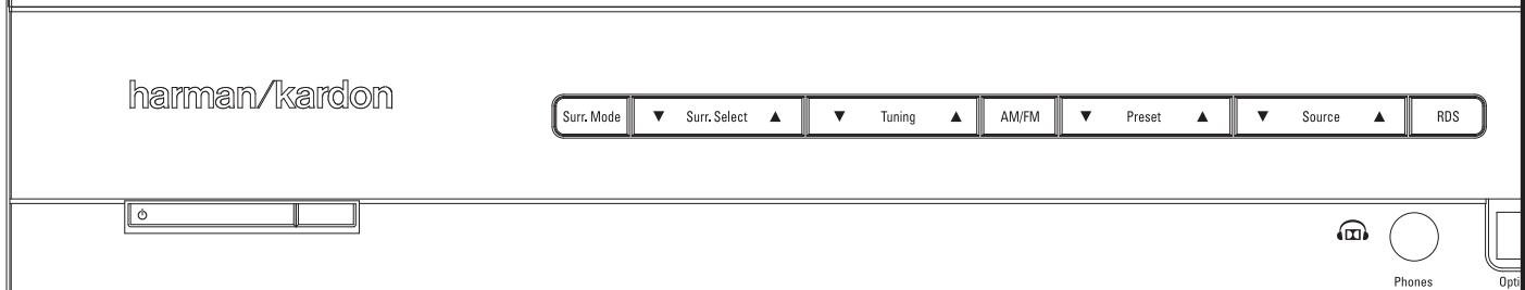 HARMAN KARDON CINEFORTUNE 200 - MODE D'EMPLOI - 3