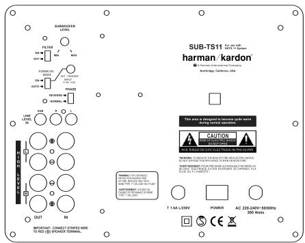 HARMAN KARDON DL 632EX - Branchement des appareils audio - 1