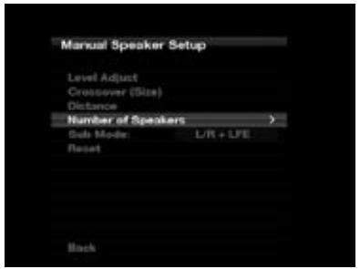 HARMAN KARDON AVR 260 - Nombre d'haut-parleurs - 1