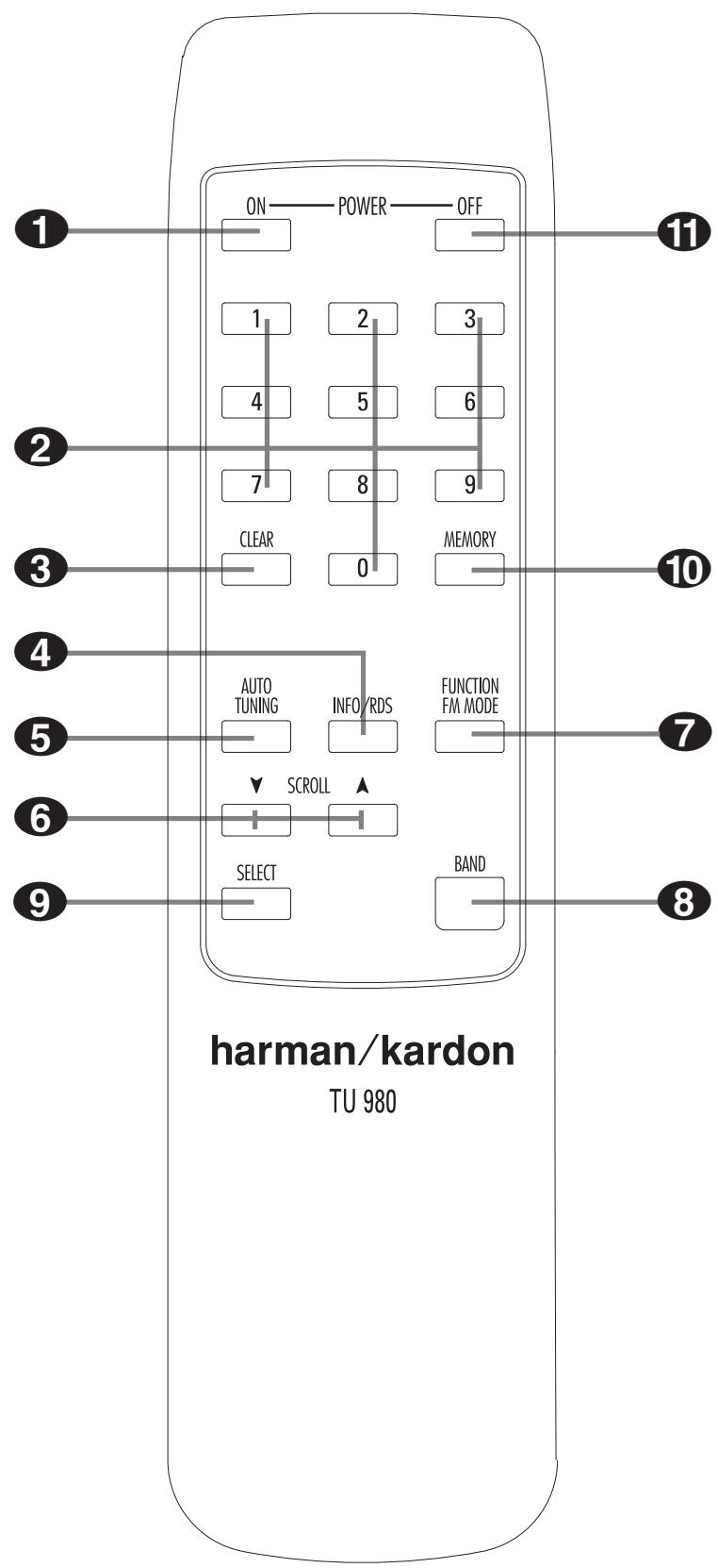 HARMAN KARDON TU 980 - RISQUE DE CHOC ÉLECTRIQUE NE PAS OUVRIR - 6