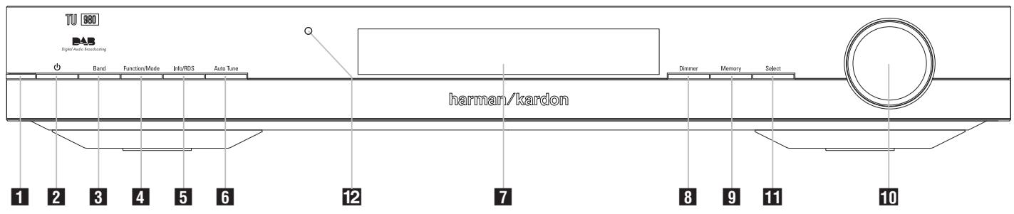HARMAN KARDON TU 980 - RISQUE DE CHOC ÉLECTRIQUE NE PAS OUVRIR - 4