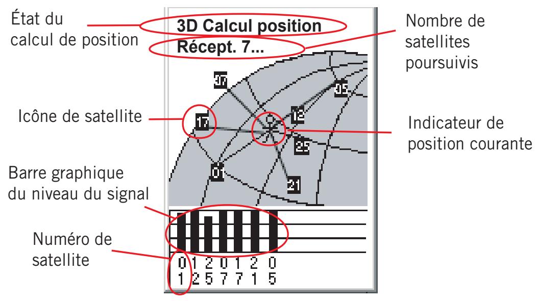 MAGELLAN EXPLORIST 200 - Écran Etat Sat. (Etat des satellites) - 1