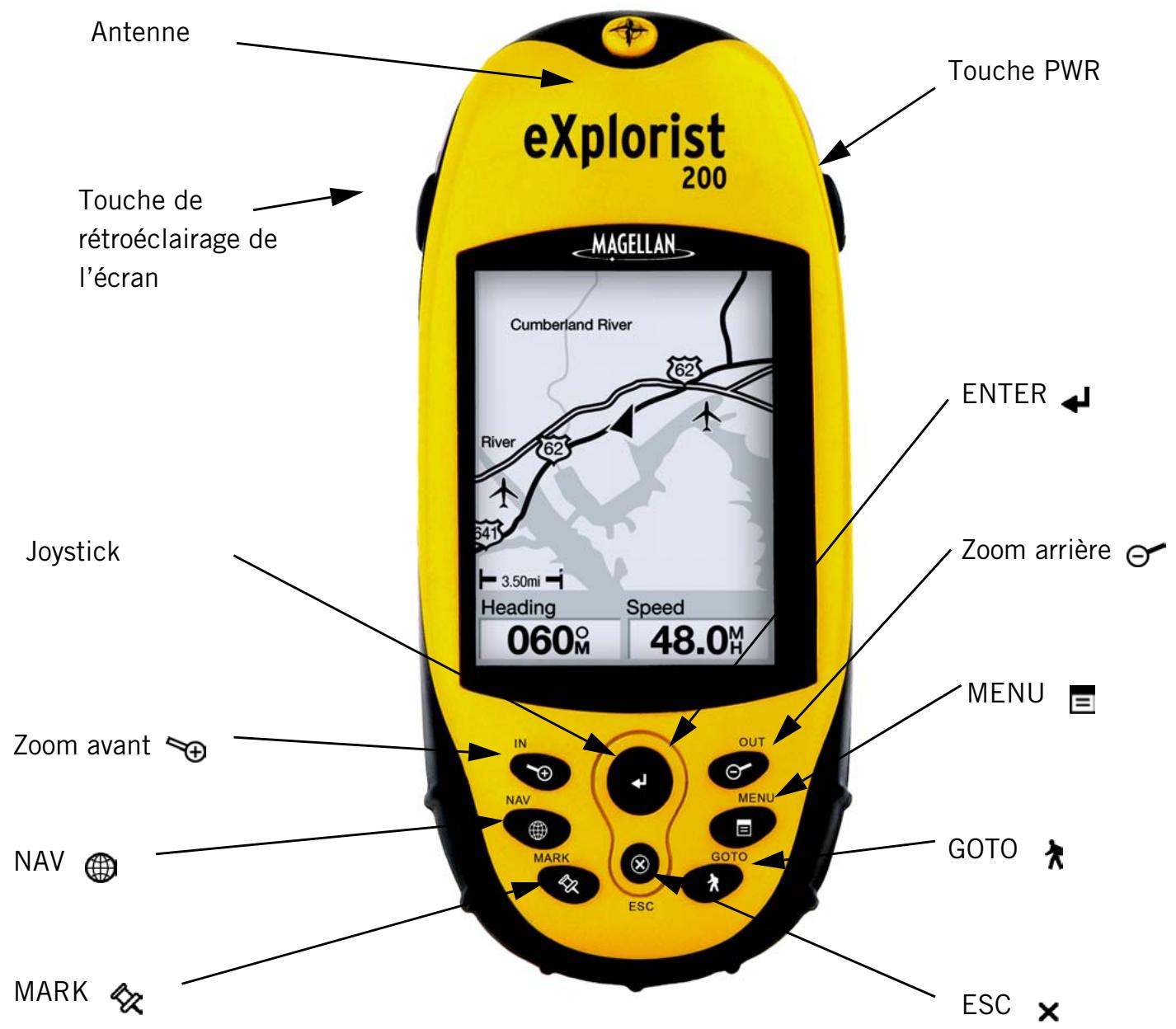 MAGELLAN EXPLORIST 200 - Fonctions du récepteur GPS eXplorist de Magellan - 1
