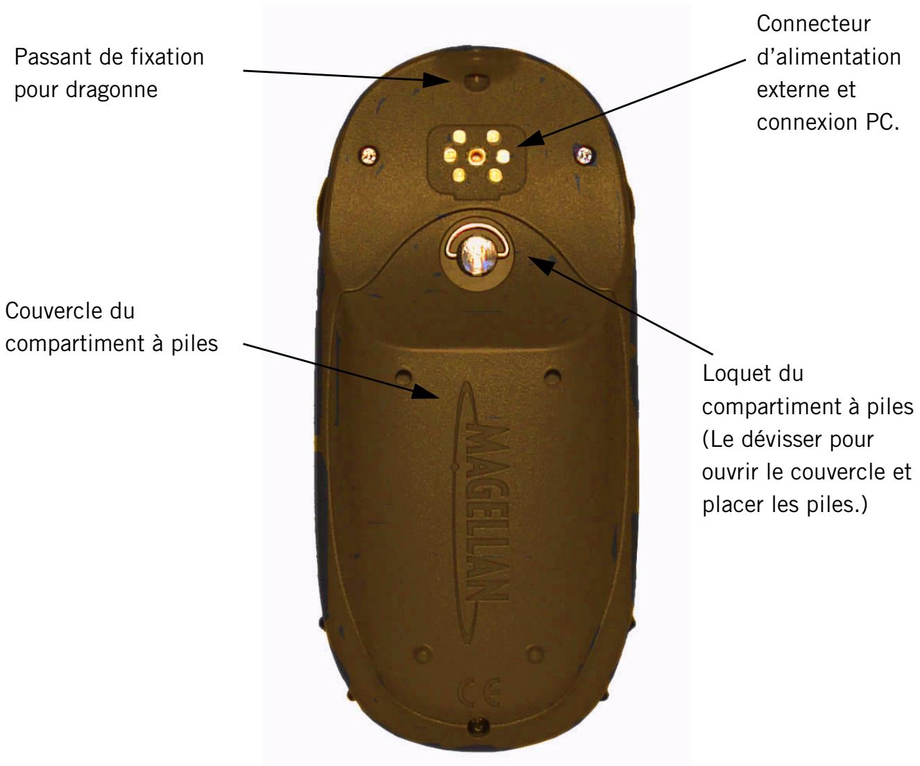 MAGELLAN EXPLORIST 210 - Joystick - 1