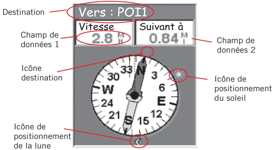 MAGELLAN EXPLORIST 210 - Présentation générale de l'écran Compas - 1
