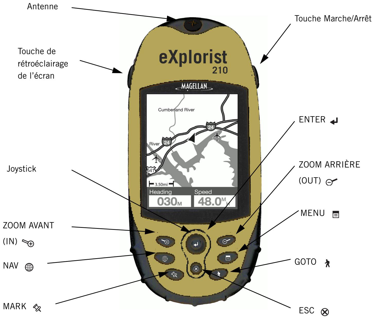 MAGELLAN EXPLORIST 210 - Fonctions du récepteur GPS eXplorist de Magellan - 1