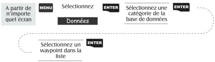 MAGELLAN MERIDIAN - Sélectionner les waypoints (nearest to - autres catégories) - 8