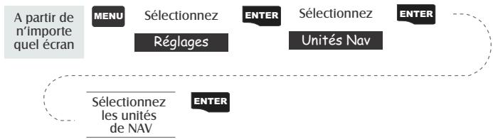 MAGELLAN MERIDIAN - Par défaut: heure locale am/pm - 1