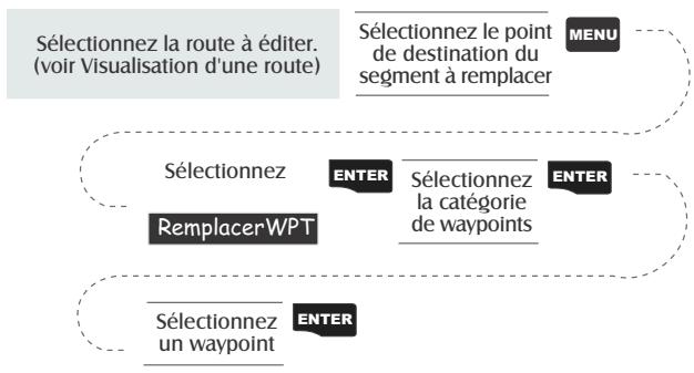 MAGELLAN MERIDIAN - Routes - 10