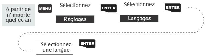 MAGELLAN MERIDIAN - Par défaut : sans protection. - 1