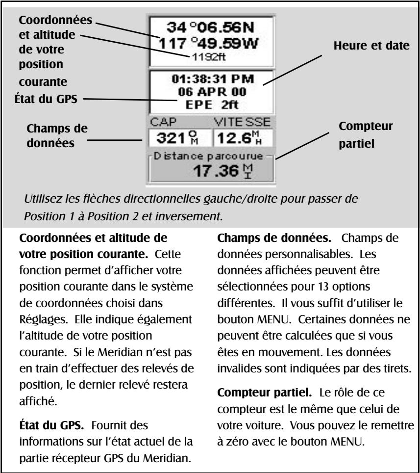 MAGELLAN MERIDIAN - Écrans position - 1