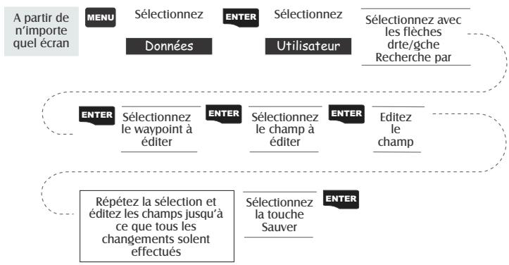 MAGELLAN MERIDIAN - Sélectionner les waypoints (nearest to - autres catégories) - 7