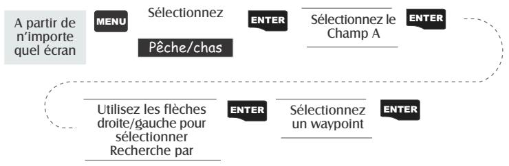 MAGELLAN MERIDIAN - Écran des heures de pêche/chasse - 3