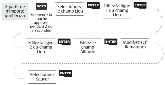 MAGELLAN MERIDIAN - Sélectionner les waypoints (nearest to - autres catégories) - 4