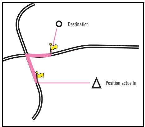 MAGELLAN ROADMATE 300 - Calculer un itinéraire sur une carte de base ou sur une carte détaillée - 1
