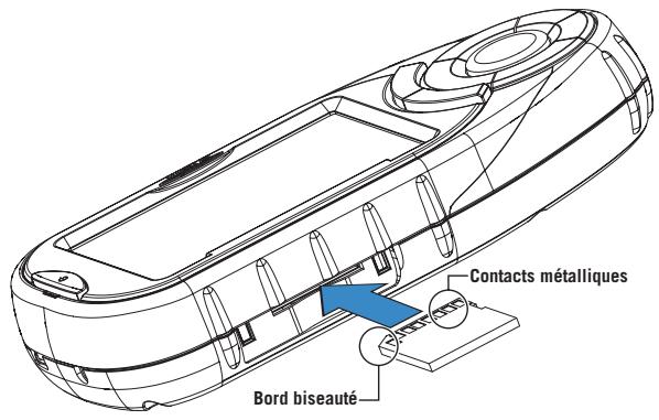 MAGELLAN ROADMATE 300 - Pour retirer la carte SD : - 1
