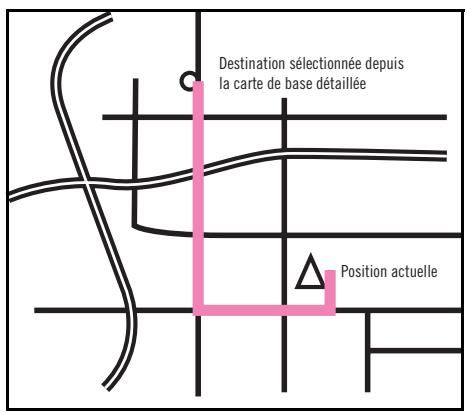 MAGELLAN ROADMATE 300 - Cartes et données - 1