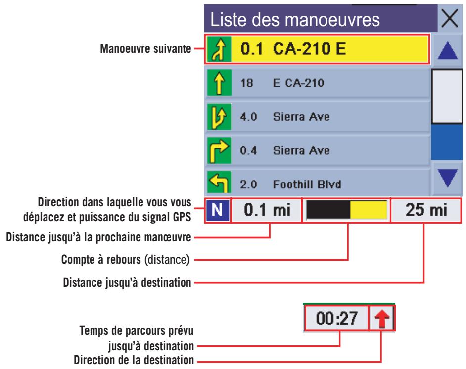 MAGELLAN ROADMATE 300 - Modifier les niveaux de zoom de la carte - 2