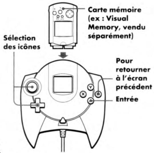 NINTENDO DREAMCAST - SELECTIONNER UNE CARTE MEMOIRE - 2