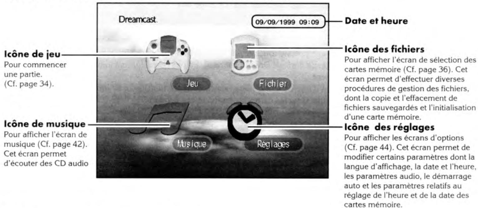 NINTENDO DREAMCAST - Menu principal - 1