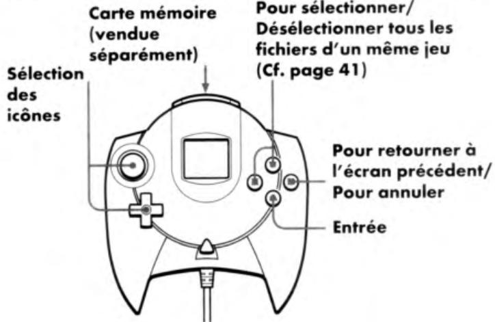 NINTENDO DREAMCAST - COPIER DES FICHIERS - 1