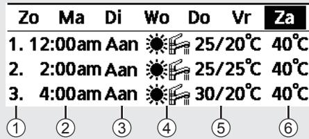 PANASONIC WHMXC12H6E5 - 2